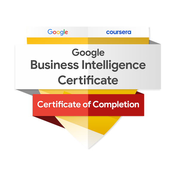 Google Business Intelligence Certificate badge